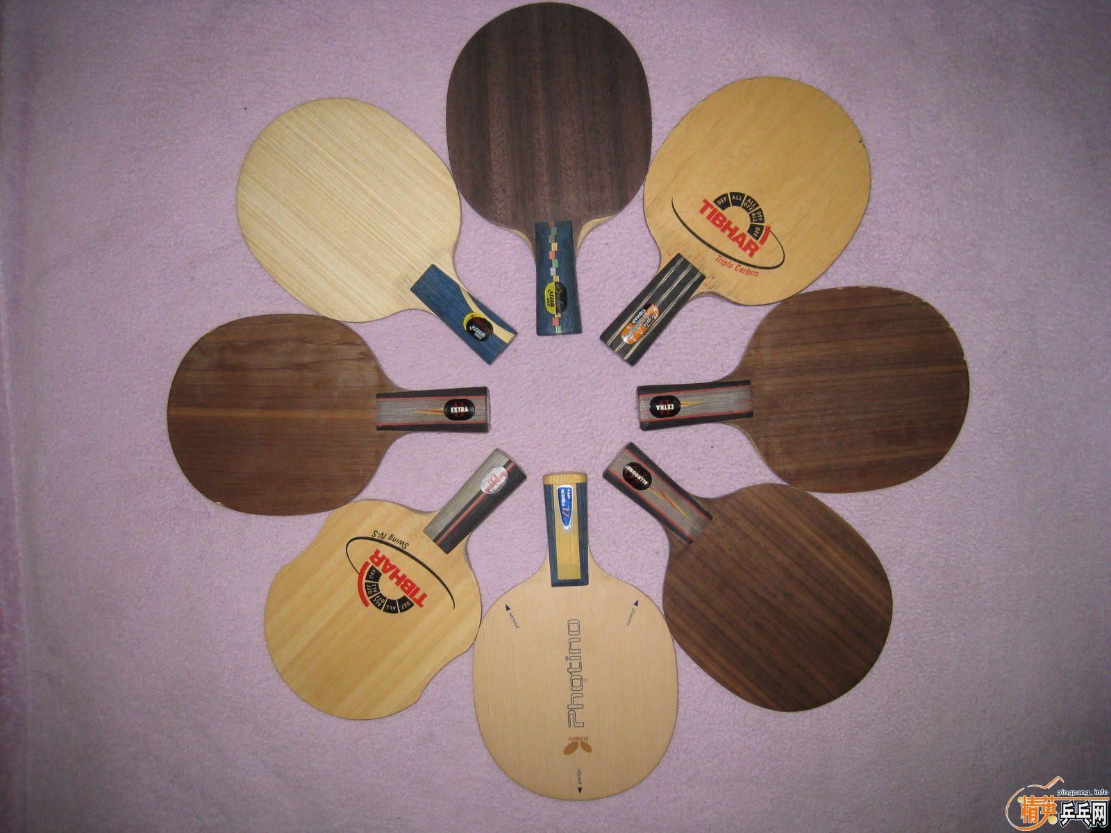 ȫ������������Ʒ�ֽ�������