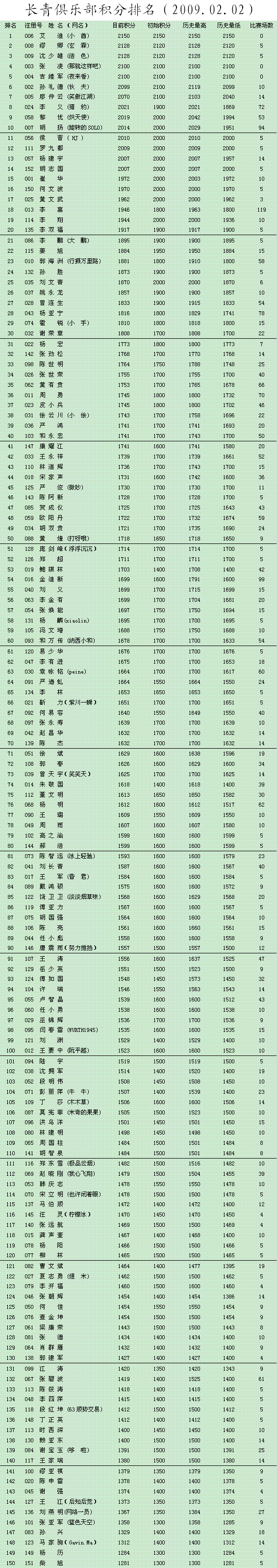 GCIzUyjU.gif