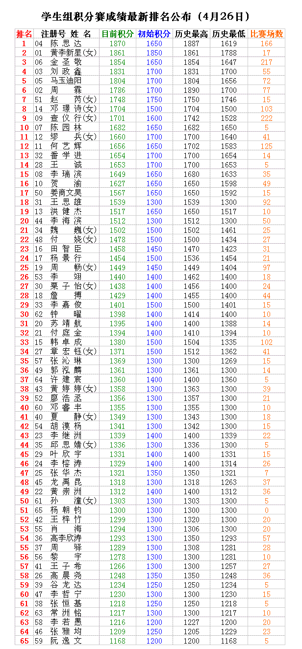 pdFb5t0u.gif