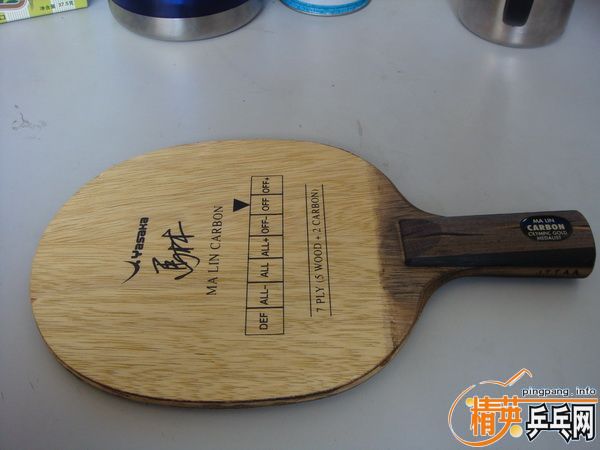 �л���̼����