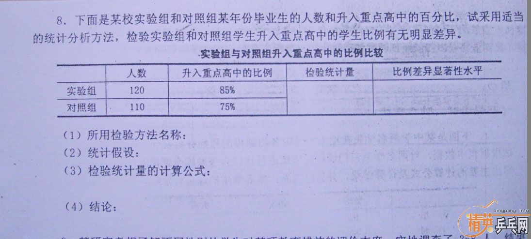 �����Ծ����ǻۣ����͵װ������������ͳ��ѧ�����⣡