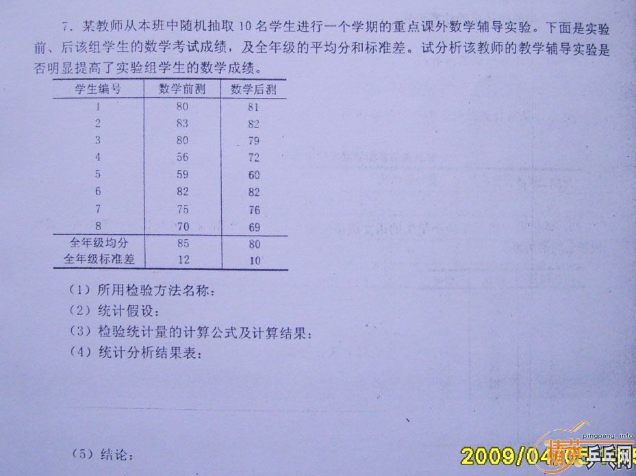 �����Ծ����ǻۣ����͵װ������������ͳ��ѧ�����⣡