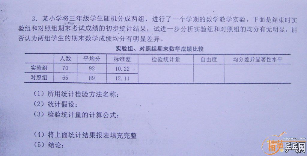 �����Ծ����ǻۣ����͵װ������������ͳ��ѧ�����⣡