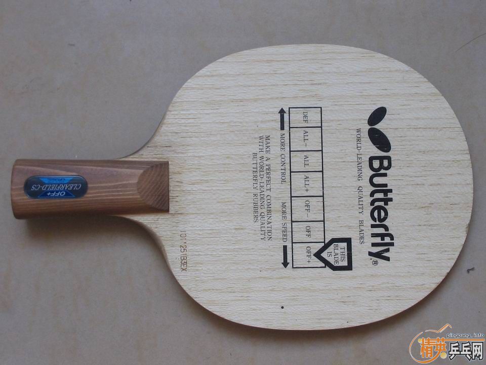 ��һ������¾�