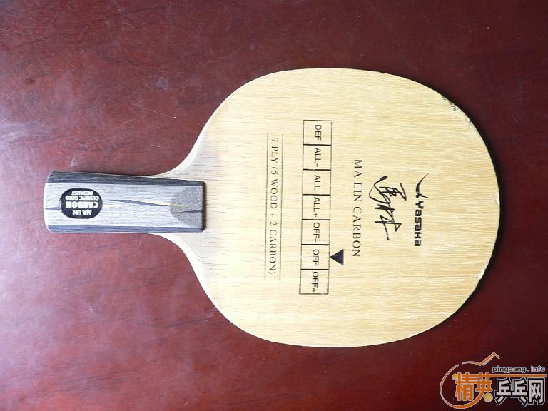 ���ʸ�λ�������ֵ̼���٣�