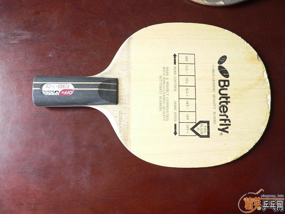 ���ʸ�λ�������ֵ̼���٣�