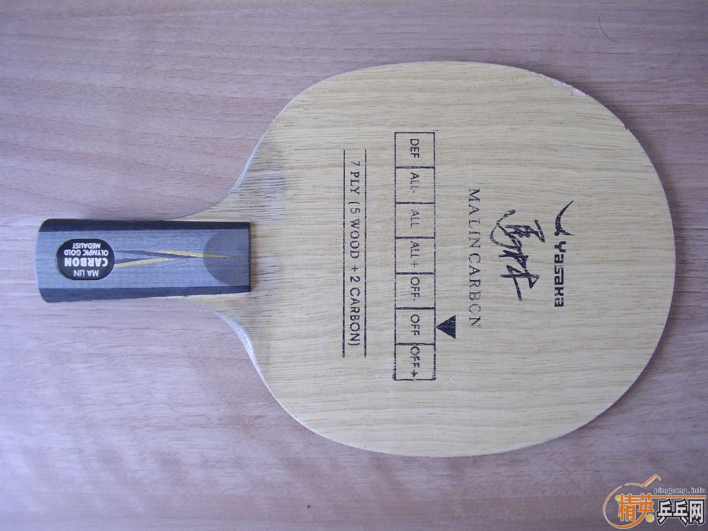 ��̼��������