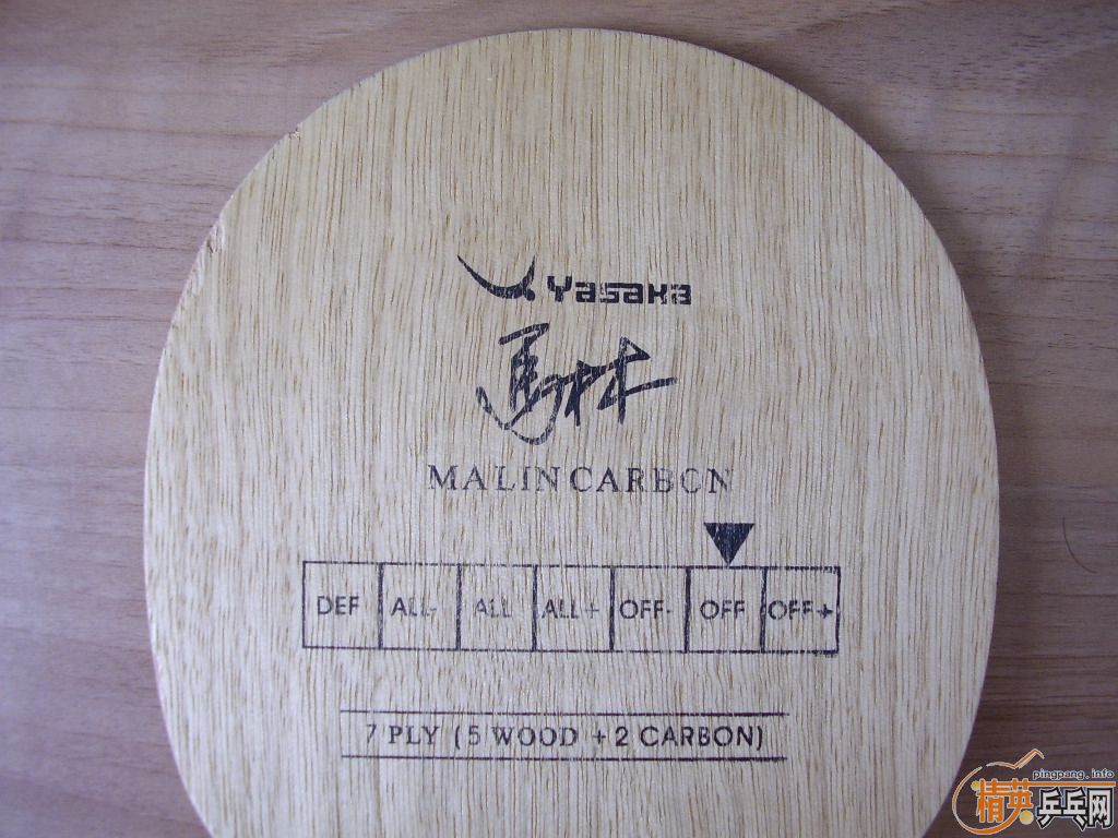 ��̼��������