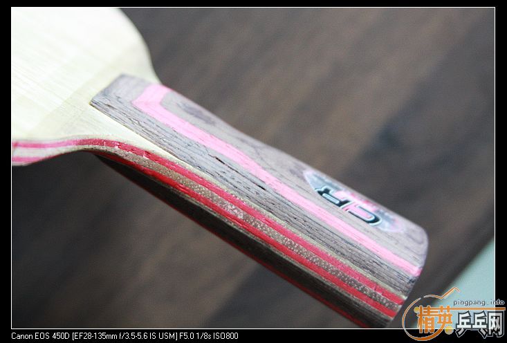 �������Ʒ�����