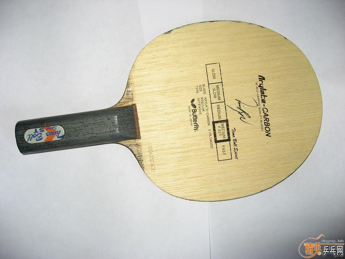 �ż۰��ѳ������