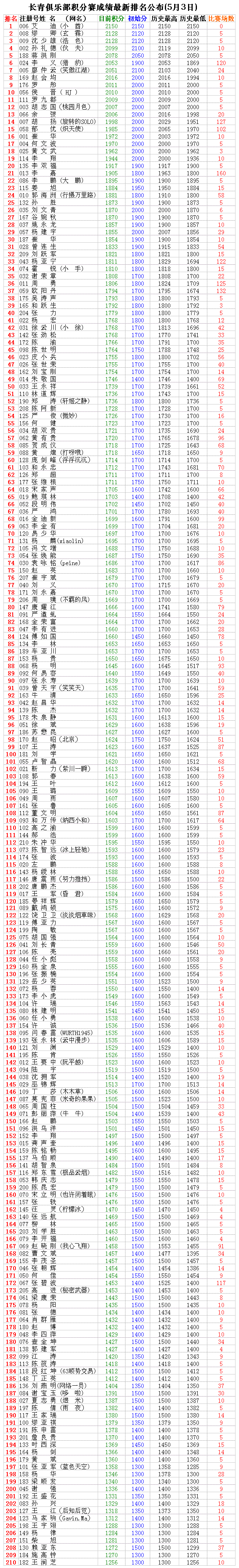 i6028Kug.gif