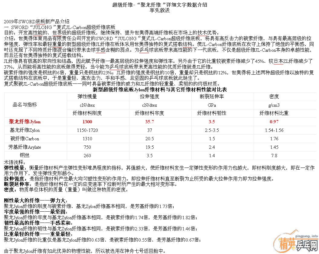 <FONT color=#daa520 size=3><STRONG>ʸ־���塢׷��Խ �����й���һ��ά�װ壭�����µý�JLȫ���Դ�Ѳչ��������Ҫ����68¥����</STRONG></FONT>
