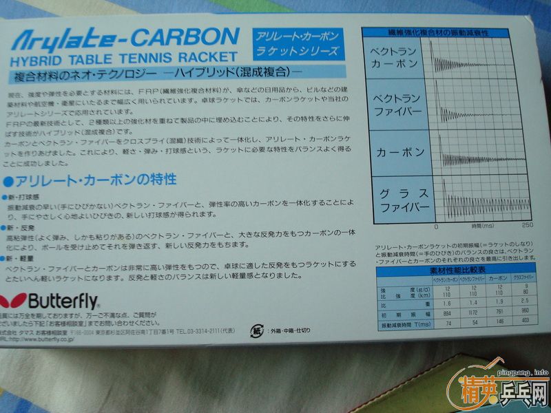 ���Ͽ��CS