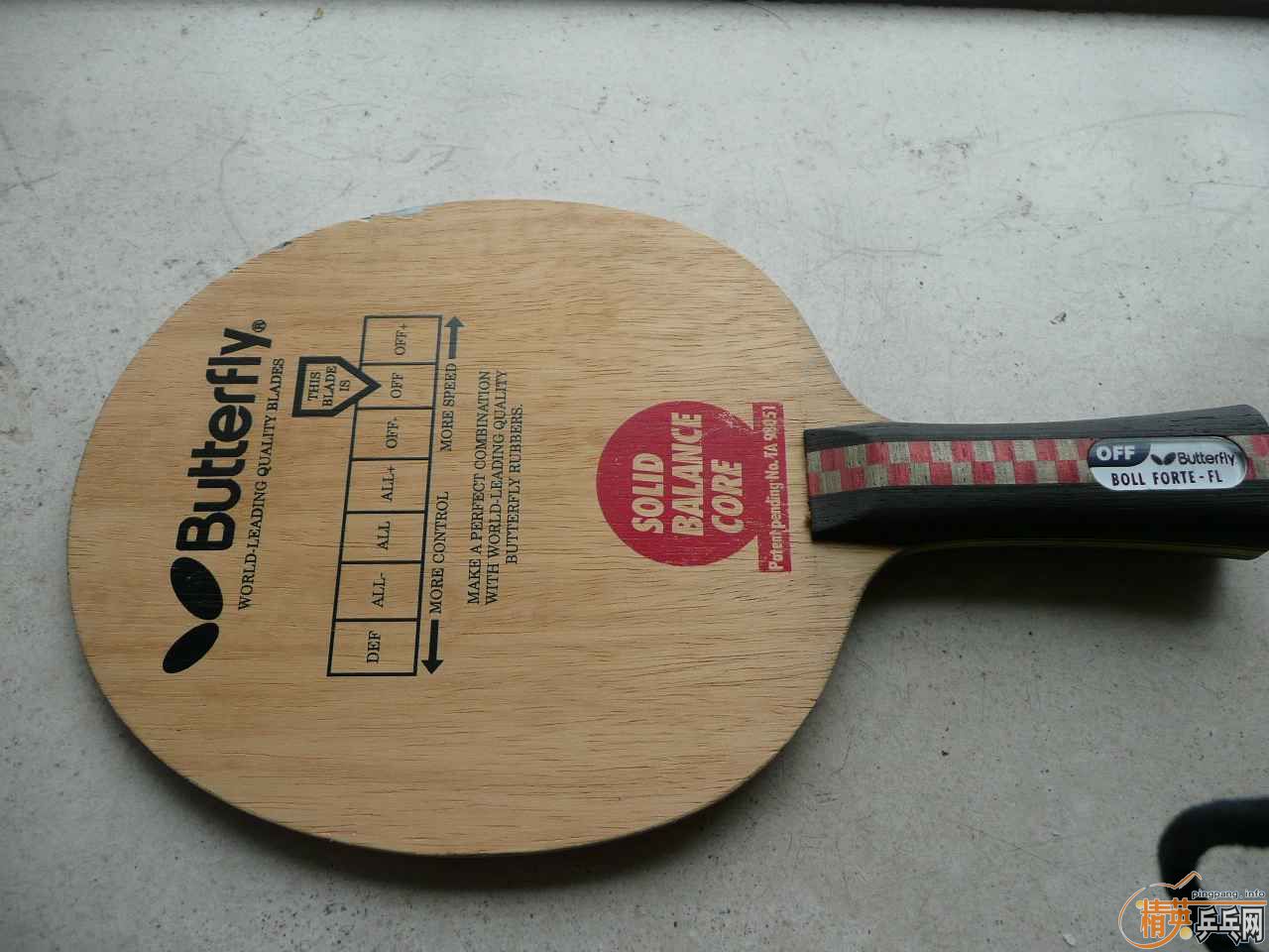 ���������� �г�Խ ������� ���д�ľ��BOLL (����֧����)