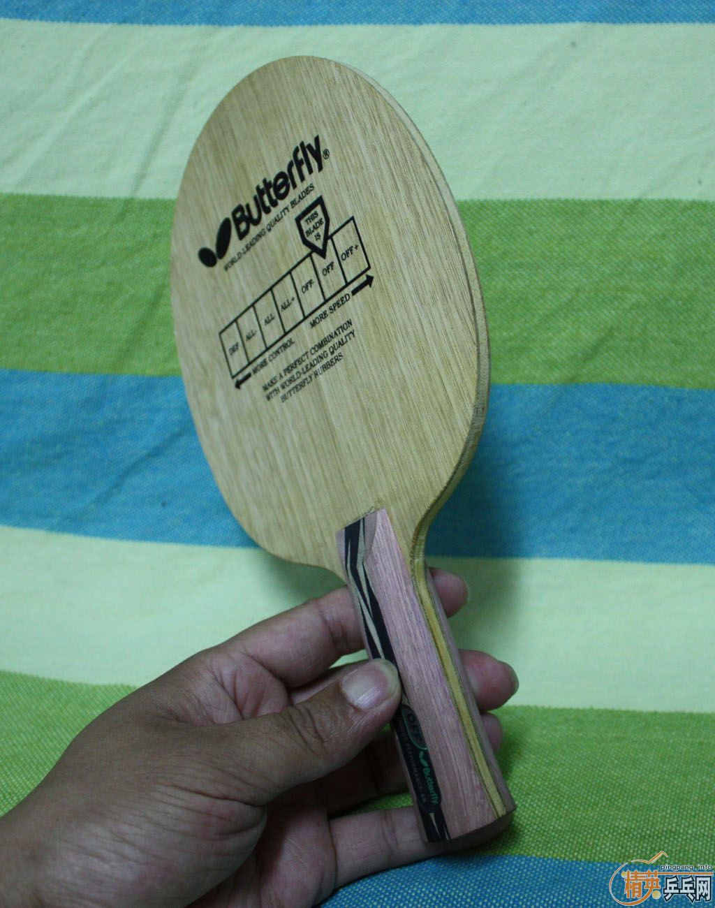 ���   ���׹�������  �ﶥһ��