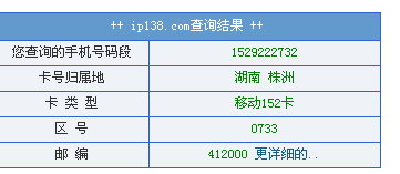 ܱƭˣgw632£-->ת
