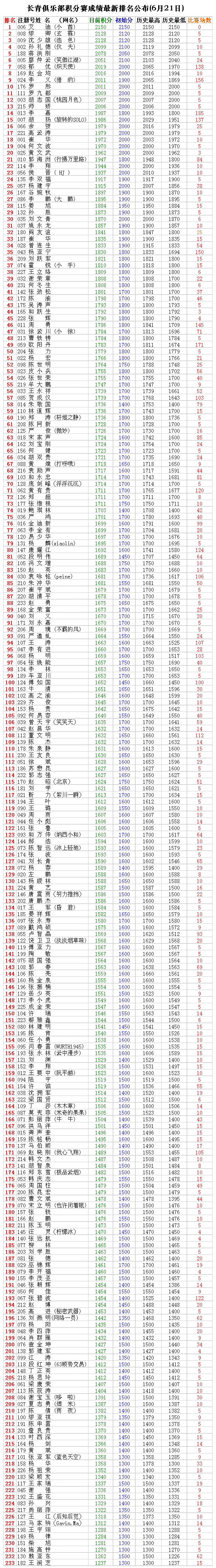 kbI4sQQ7.gif