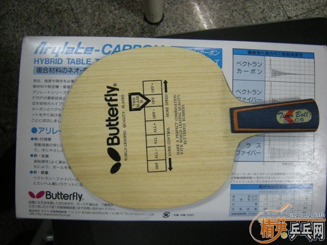 ������̼