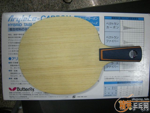 ������̼