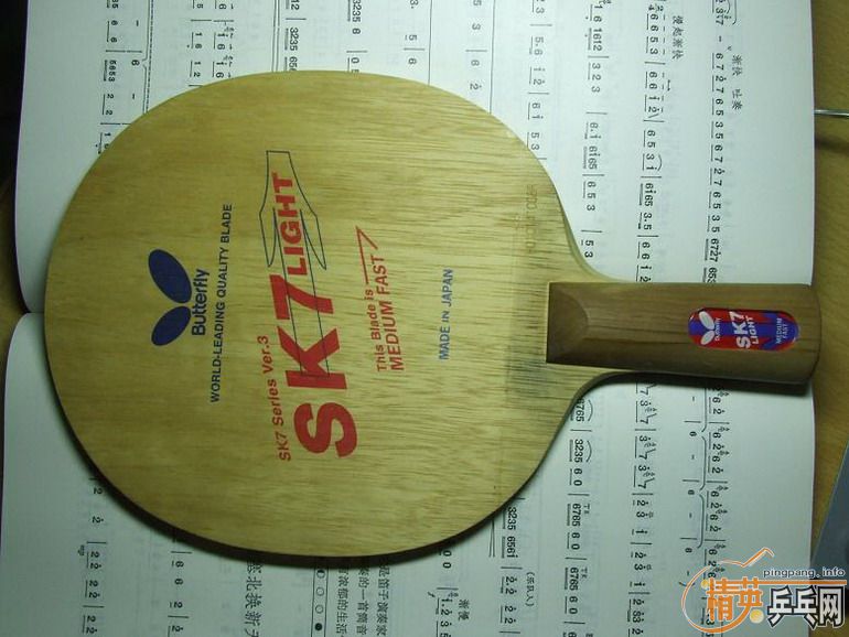 �����൱�µĺ���SK7 light ��Sriver 563 ��Ƥ