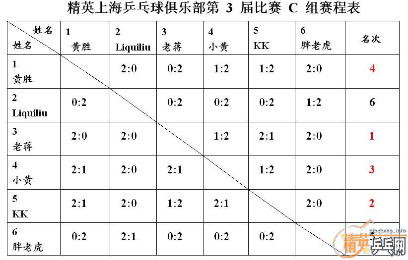 [����]��Ӣ�Ϻ����������Բ������,��ս����