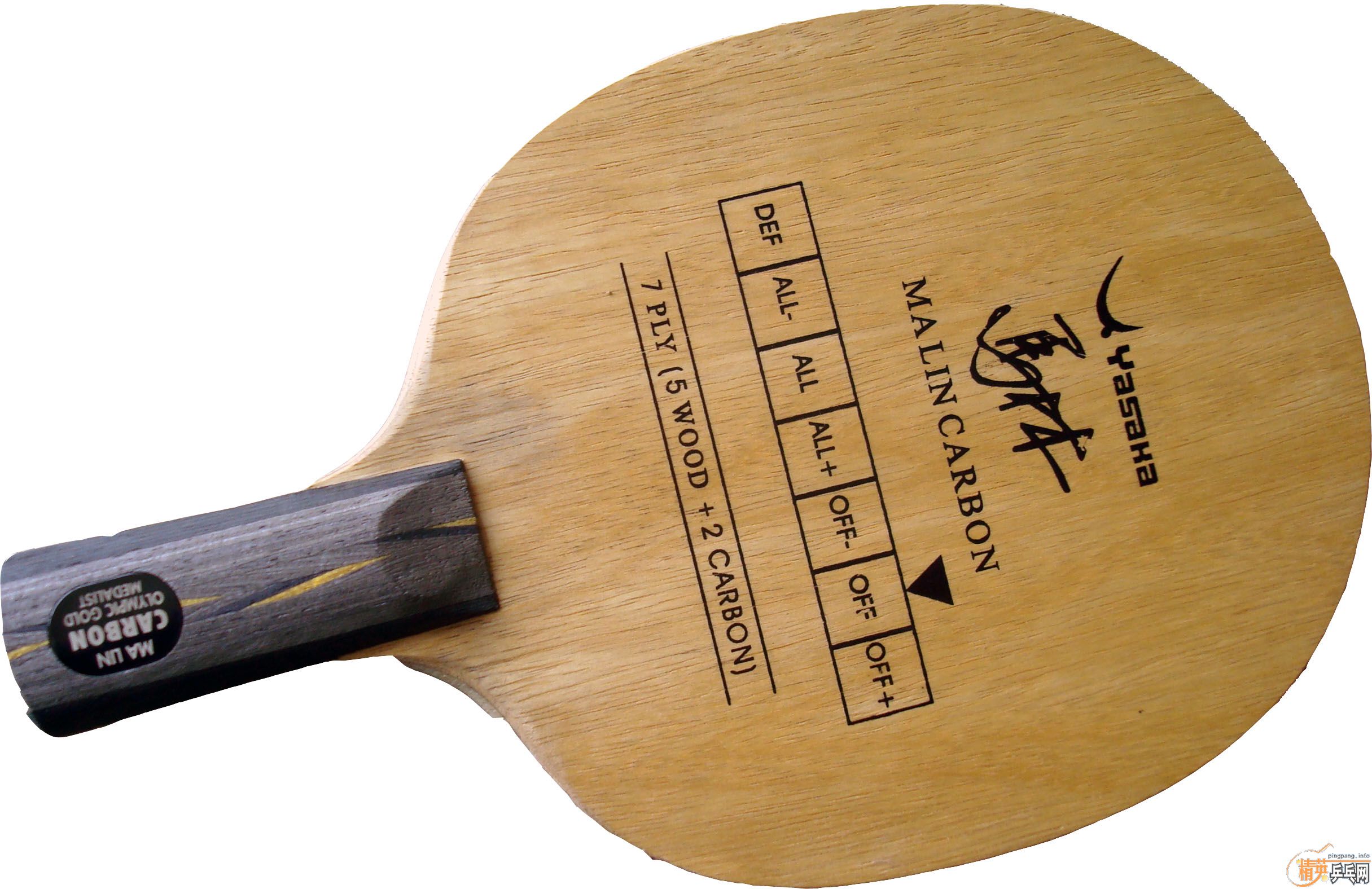 ��̼����