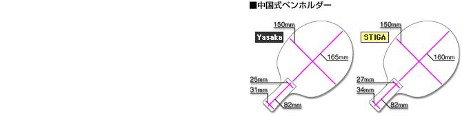 [ԭ]YASAKA