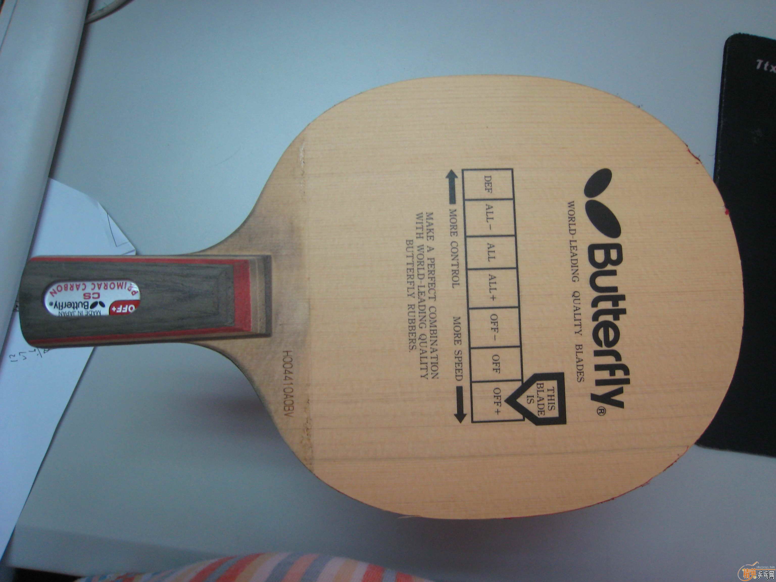 �����ˣ�����BOLL��̼(��ͼ��) �ϰ���̼(��ͼ��)  ��