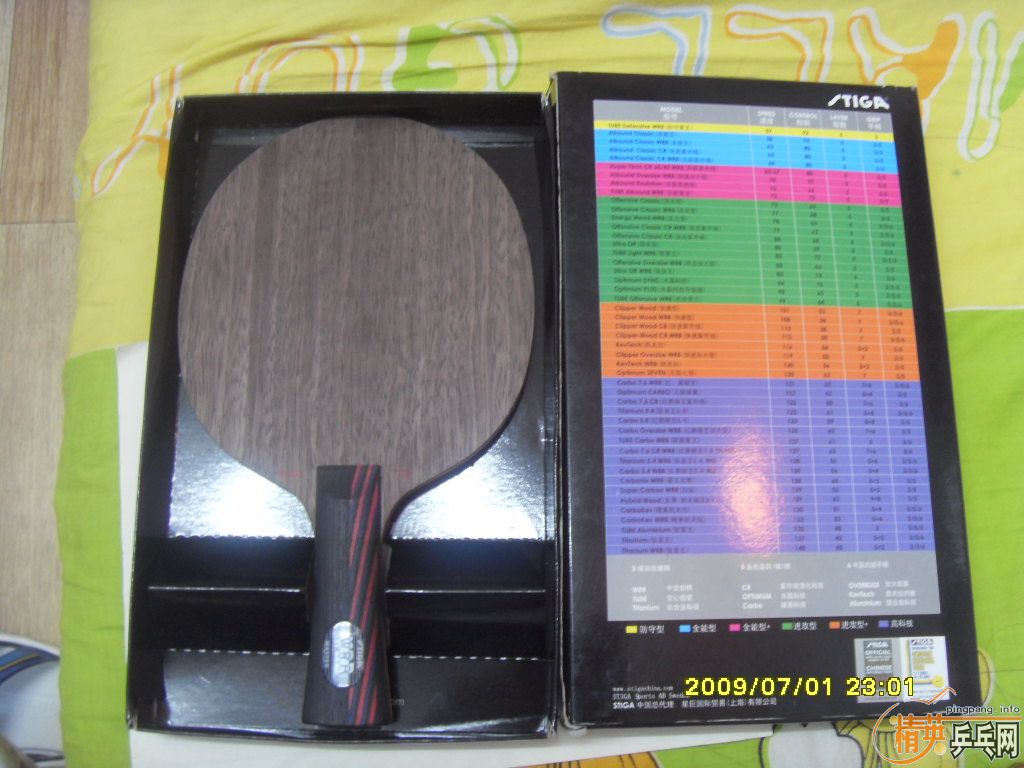 ���ǳ��µ��еĺ��̼��7.6