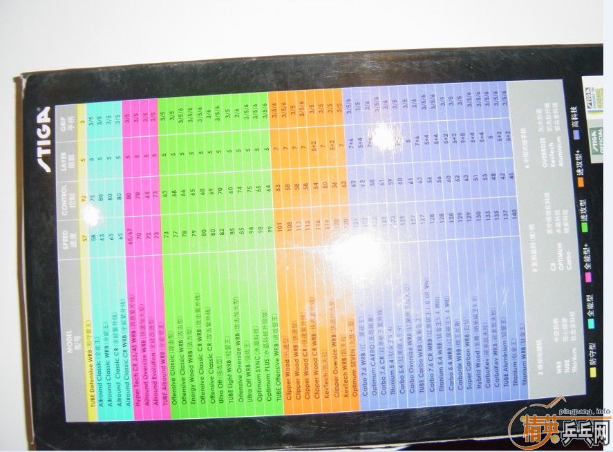 �����õ�˹�ۿ������ӣ�һ��ŷ���޵��߲��ˮ����һ����ʤWRB�л����̼��