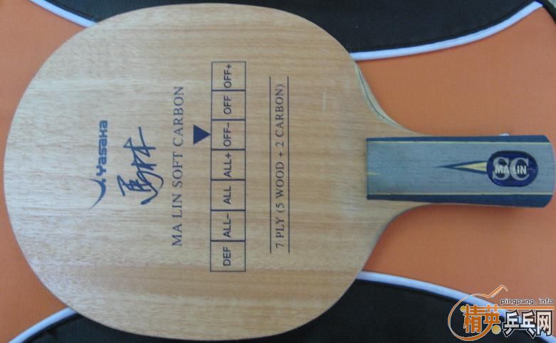 ֻ���3�ε��հ��������壡����