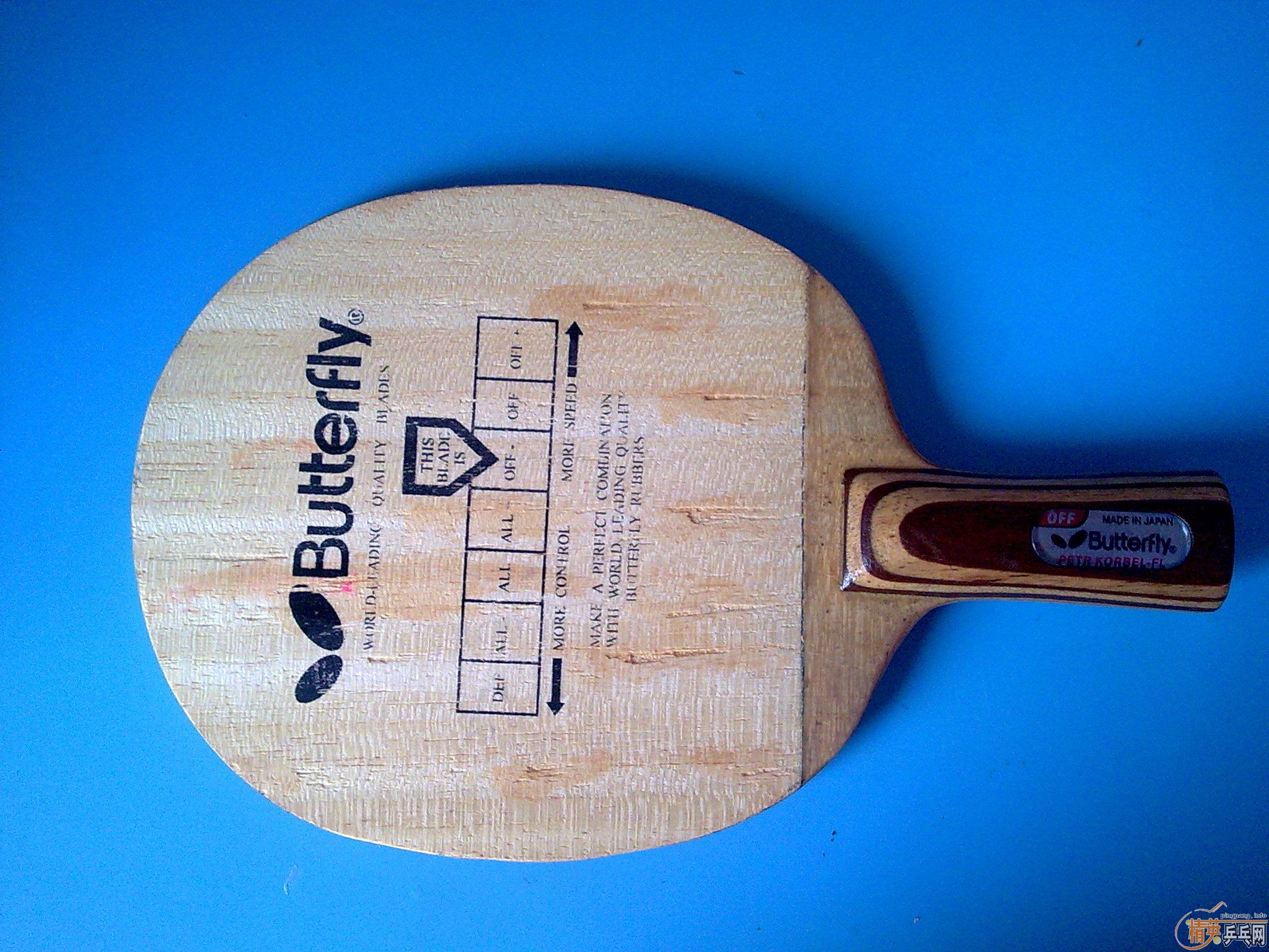 ���Ұ�æ��������ʲô����!!!!