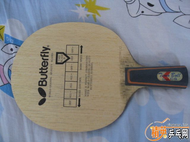 �����������ϲ���