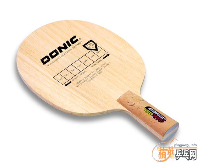 �¹��ĵװ壬�������Ĳ����