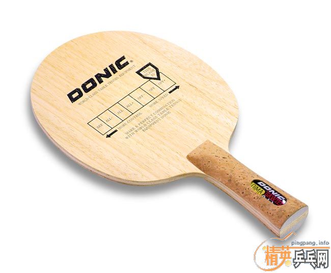 �¹��ĵװ壬�������Ĳ����