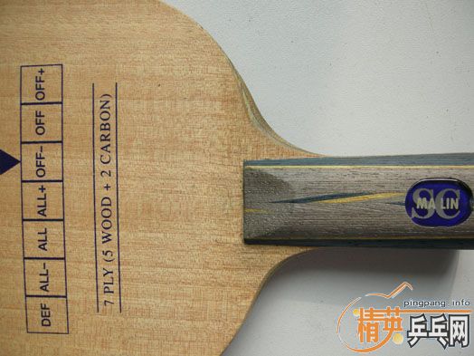 �����ѳ�����ֱ�塣