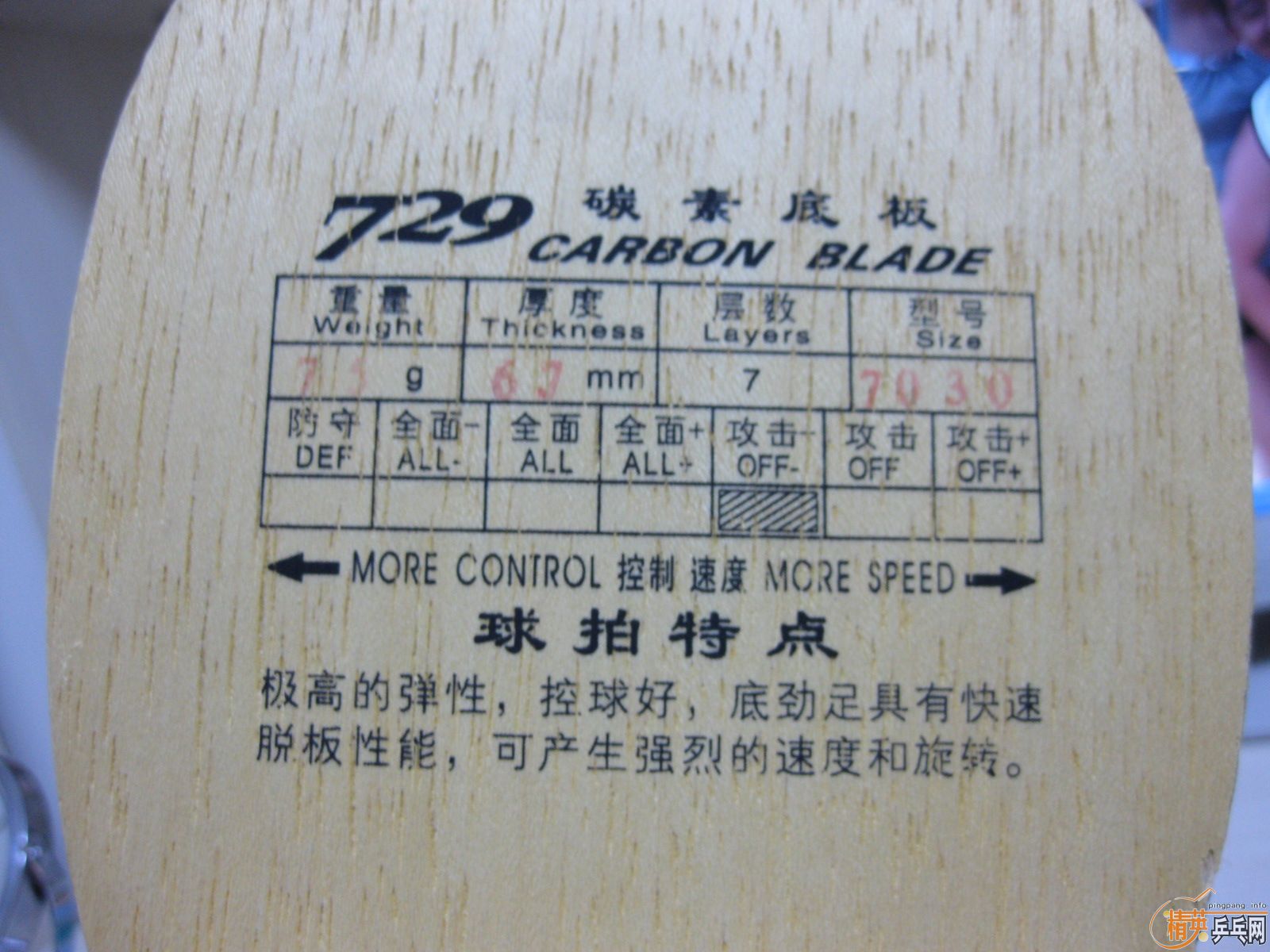 �ڳ���10��ǰ���729̼����ֱ��