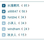 �ҵķ���Ҳ�������ˣ�