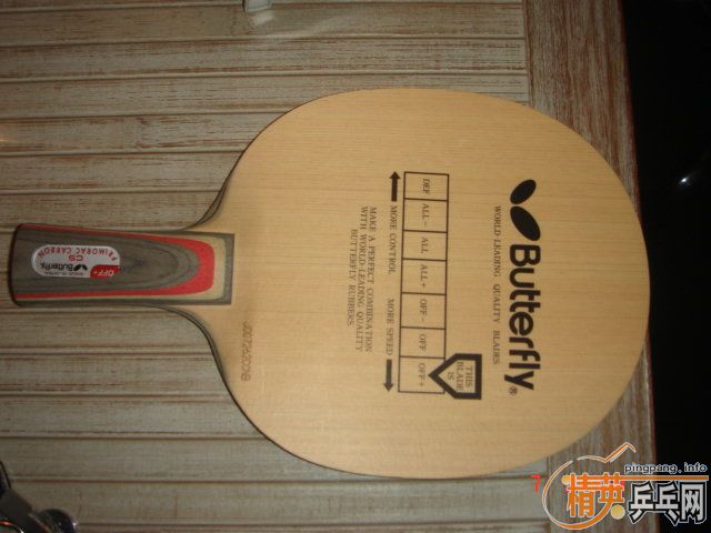 ���ù�һ�����ڵ���̼