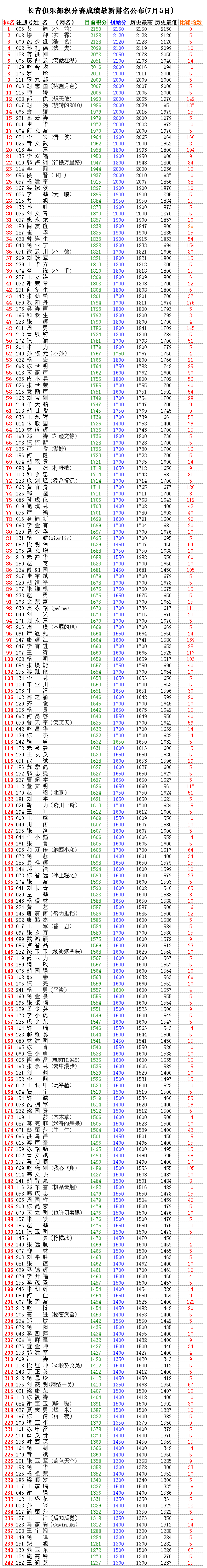 XU50CRIh.gif