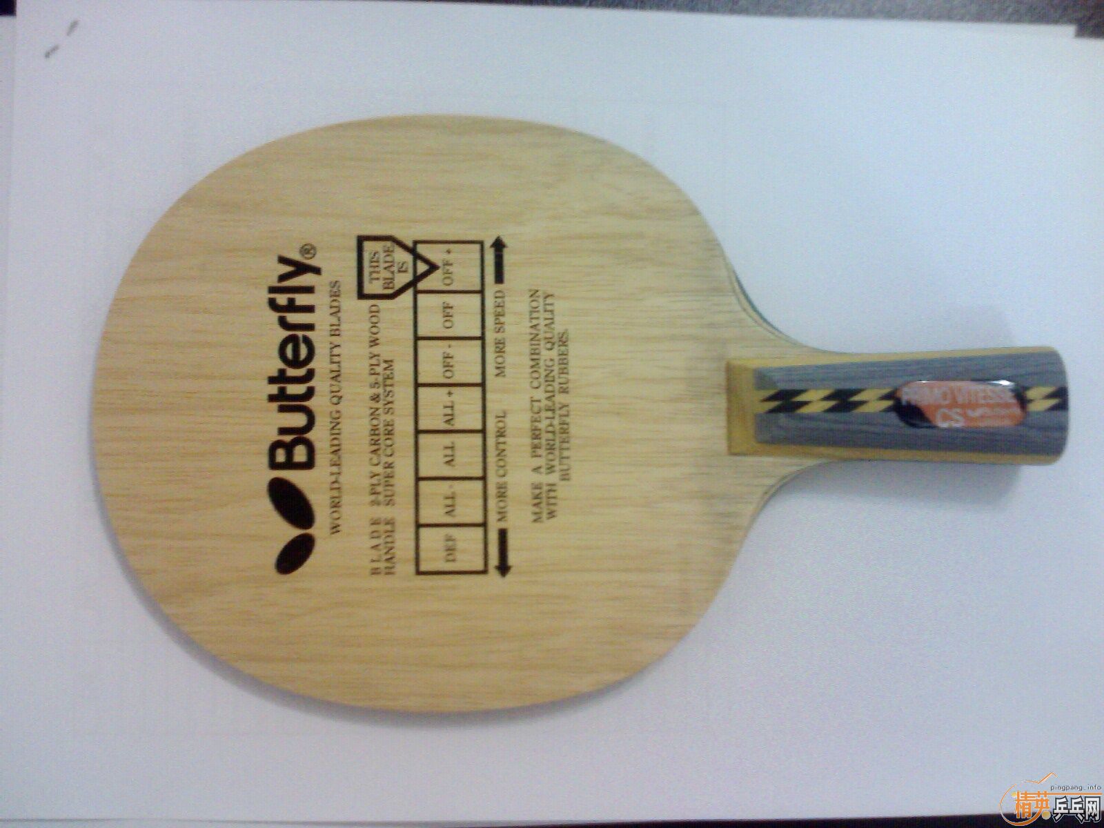 ��95�º�����̼����桾֧�������ס�