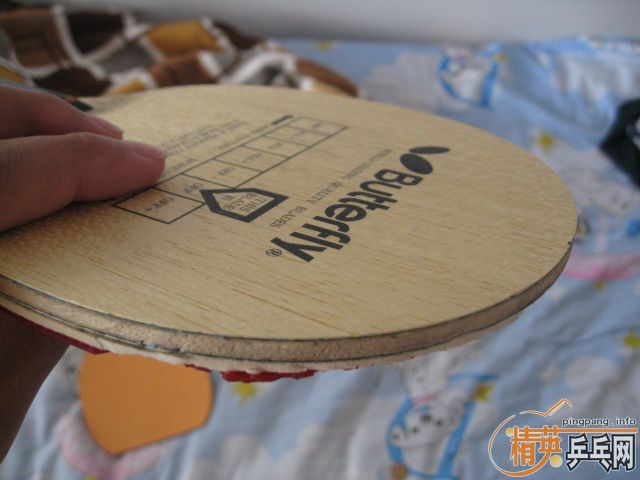 ��һ�������������Ƶ�BOLL��̼