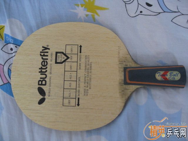 ��һ�������������Ƶ�BOLL��̼