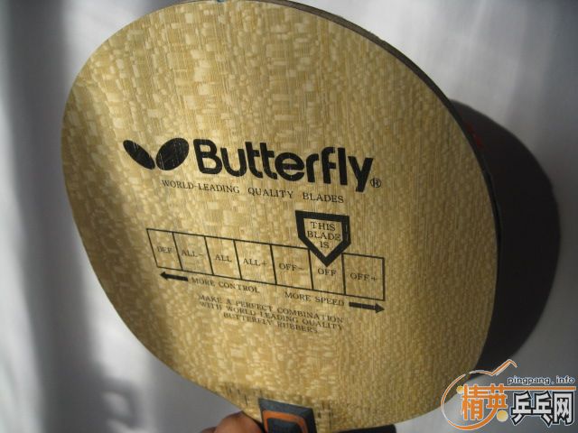 ��һ�������������Ƶ�BOLL��̼