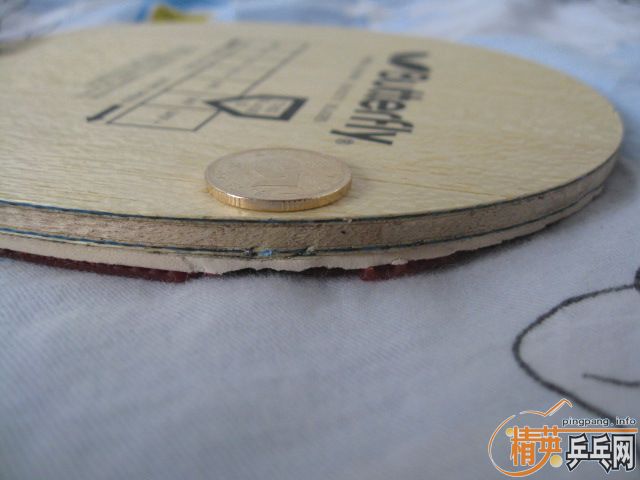 ��һ�������������Ƶ�BOLL��̼