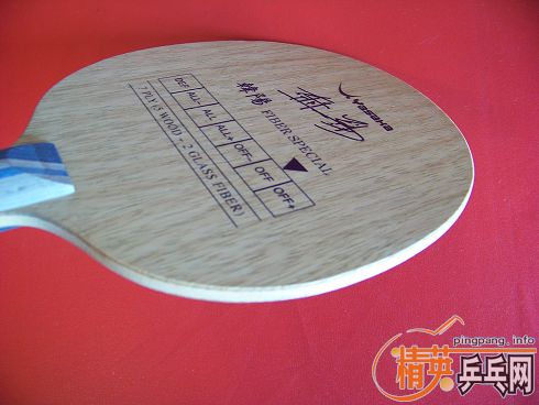 ��ͼ���ͼ۳����viva,�������л�eg��б�Ʊ�cl