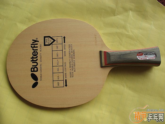 ����5�ε���̼��450����