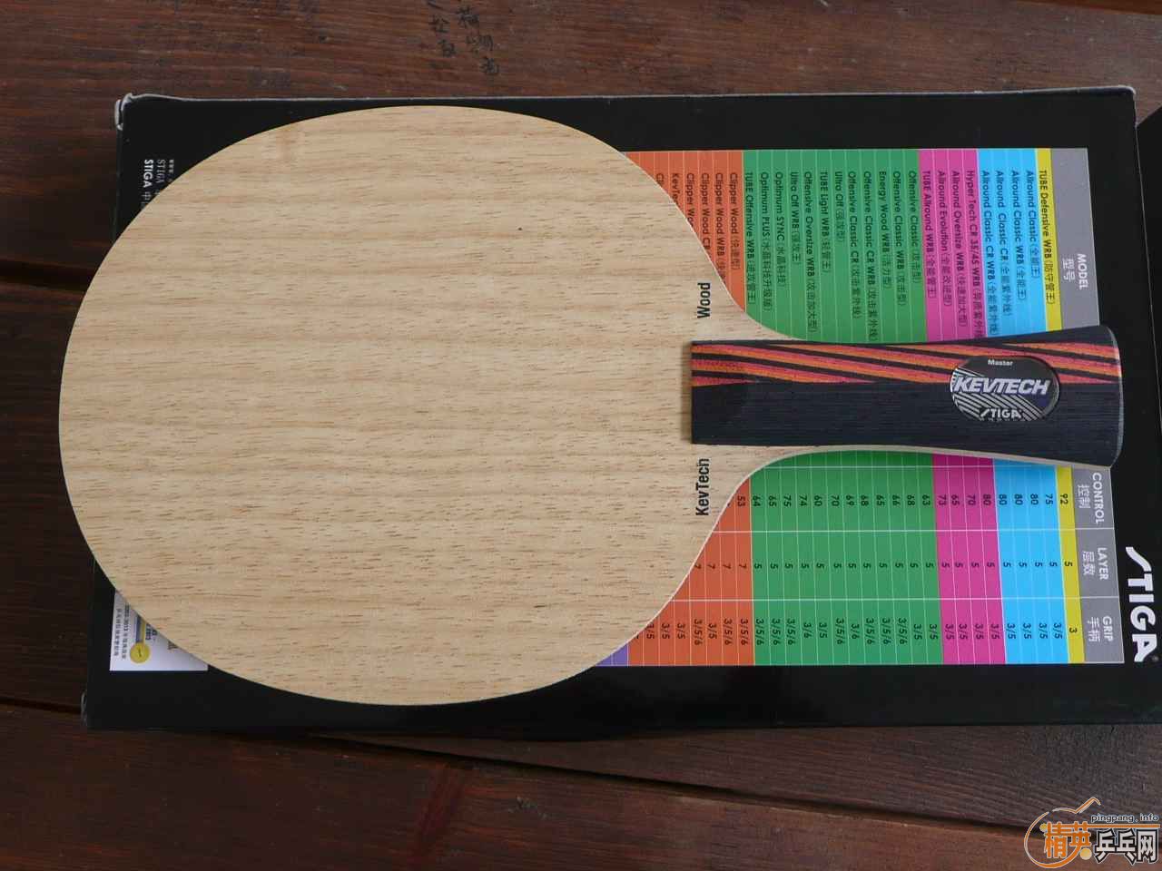 ���������ӿ����� ������ ����11��