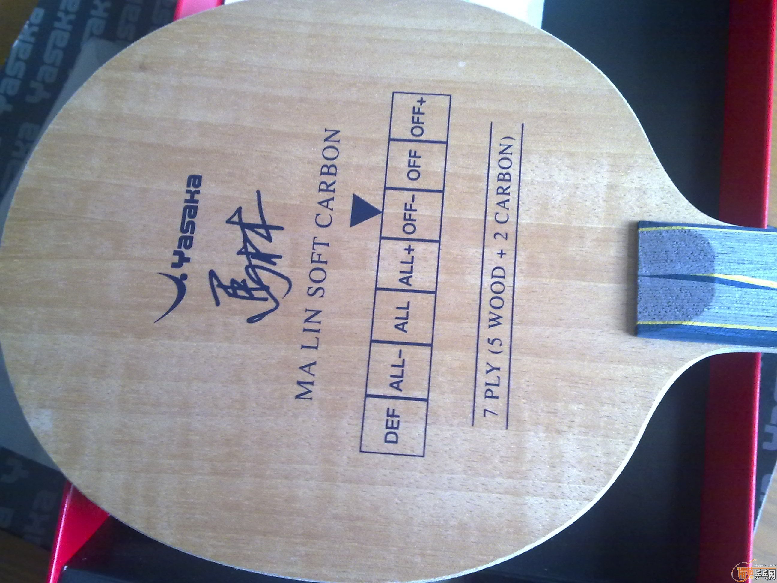 û������հ�����st���л�ӡ�����ƣ����ҳ��ۡ�