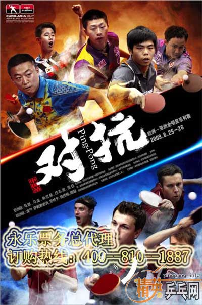 [ע��]2009ŷ��ȫ����ƹ����Կ���